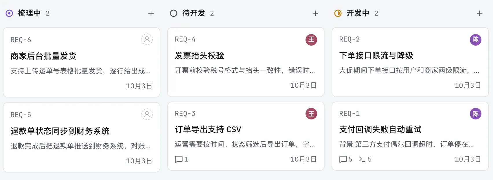 需求看板的三列:梳理中、待开发、开发中,各 2 条需求,卡片上是编号、标题、摘要、负责人头像,以及评论数和本机会话数